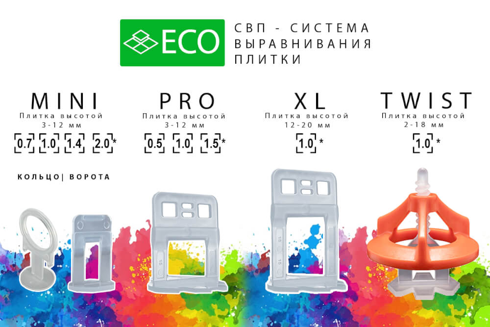 banner свп ЭКО